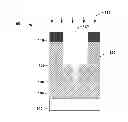 Fig. 01 - Addition of carboxyl groups plasma during etching for interconnect reliability enhancement