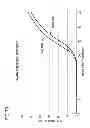 Fig. 09 - Short pulse fiber laser for LTPS crystallization