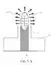 Fig. 35 - Arc tube device and stem structure for electrodeless plasma lamp