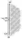 Fig. 01 - Moisture management support garment with a denier differential mechanism