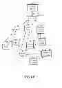 Fig. 02 - Wireless Sensor Network