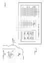 Fig. 09 - Cost-effective mobile connectivity protocols