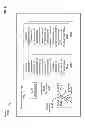 Fig. 23 - Cost-effective mobile connectivity protocols