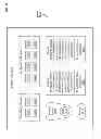 Fig. 25 - Cost-effective mobile connectivity protocols