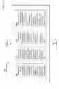 Fig. 31 - Cost-effective mobile connectivity protocols
