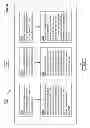 Fig. 33 - Cost-effective mobile connectivity protocols