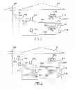 Fig. 02 - Wireless communications interface