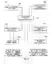 Fig. 07 - Wireless communications interface