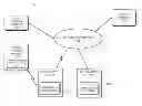 Fig. 01 - Method and apparatus for retrieving content via a service endpoint