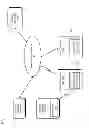 Fig. 02 - Method and apparatus for retrieving content via a service endpoint