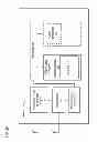 Fig. 04 - Method and apparatus for retrieving content via a service endpoint