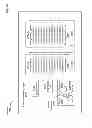 Fig. 23 - Cost-effective mobile connectivity protocols