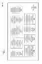 Fig. 24 - Cost-effective mobile connectivity protocols