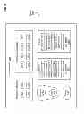 Fig. 25 - Cost-effective mobile connectivity protocols