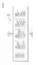 Fig. 34 - Cost-effective mobile connectivity protocols