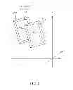 Fig. 03 - Method for sharing data between devices