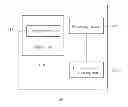 Fig. 01 - Method for handling device to device communication and related communication device
