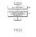 Fig. 04 - METHOD AND APPARATUS FOR CONTROLLING SHORT RANGE WIRELESS COMMUNICATION