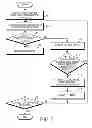 Fig. 07 - METHOD AND APPARATUS FOR CONTROLLING SHORT RANGE WIRELESS COMMUNICATION