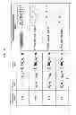 Fig. 07 - Method and apparatus for fast beam-link construction in mobile communication system