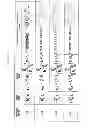 Fig. 09 - Method and apparatus for fast beam-link construction in mobile communication system