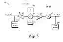 Fig. 05 - System and method for testing a radio frequency integrated circuit