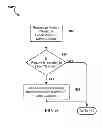 Fig. 06 - Methods and systems of dynamically generating and using device-specific and device-state-specific classifier models for the efficient classification of mobile device behaviors