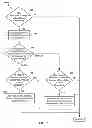 Fig. 08 - Methods and systems of dynamically generating and using device-specific and device-state-specific classifier models for the efficient classification of mobile device behaviors