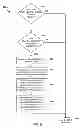 Fig. 09 - Methods and systems of dynamically generating and using device-specific and device-state-specific classifier models for the efficient classification of mobile device behaviors