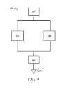 Fig. 05 - Method and apparatus for a tunable antenna