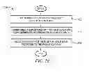 Fig. 10 - Method and apparatus for a tunable antenna