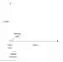 Fig. 01 - RF peak detection scheme using baseband circuits