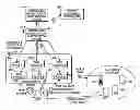 Fig. 01 - Method and apparatus for receiving a data stream during an incident