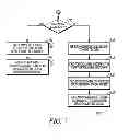 Fig. 08 - Method and apparatus for receiving a data stream during an incident