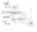 Fig. 08 - Detecting a transport emergency event and directly enabling emergency services