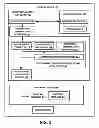Fig. 02 - Obtaining pseudorange information using a cellular device