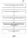 Fig. 07 - Obtaining pseudorange information using a cellular device