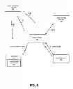 Fig. 08 - Obtaining pseudorange information using a cellular device