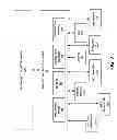 Fig. 09 - Obtaining pseudorange information using a cellular device