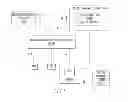 Fig. 02 - Maximizing end-user's quality of experience within a mobile data plan