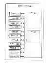 Fig. 01 - Method and apparatus for auxiliary communications with mobile communications device