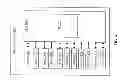 Fig. 04 - Method and apparatus for auxiliary communications with mobile communications device