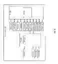 Fig. 05 - Method and apparatus for auxiliary communications with mobile communications device