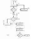 Fig. 07 - Method and apparatus for auxiliary communications with mobile communications device