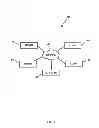 Fig. 02 - Authentication of phone caller identity