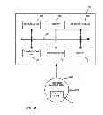 Fig. 03 - Authentication of phone caller identity