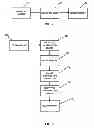Fig. 05 - Authentication of phone caller identity