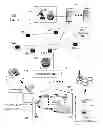 Fig. 02 - Apparatus and method of automatically provisioning a femtocell