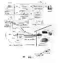 Fig. 04 - Apparatus and method of automatically provisioning a femtocell