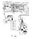 Fig. 05 - Apparatus and method of automatically provisioning a femtocell